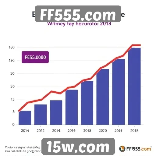 Estatísticas de usuários do site FF555.com crescem rapidamente